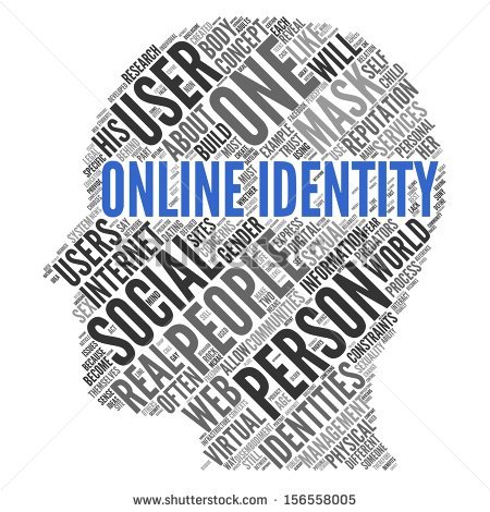 Image result for online identity